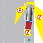 Titik buta atau blind spot artinya area di sekitar kendaraan yang tidak terlihat oleh pengemudi, bahkan dengan bantuan kaca spion. Pada kendaraan besar seperti bus, blind spot artinya menjadi lebih luas dan lebih berisiko. Mengetahui dan memahami arti blind spot pada bus sangat penting untuk meningkatkan keselamatan di jalan raya, baik bagi pengemudi bus, pengendara kendaraan lain, maupun pejalan kaki. Area blind spot ini sangat berbahaya karena ketika masuk area blind spot artinya saat berkendara di jalan pengemudi bus tidak mengetahui kondisi di bagian yang masuk ke dalam area blind spot. Area blind spot ini tidak terlihat oleh pengemudi, bahkan melalui kaca spion. Pada truk blind spot artinya lebih berisiko karena pandangan pengemudi terhalang oleh muatan, berbeda dengan bus atau mobil yang memiliki jangkauan pandangan lebih baik melalui kaca spion.